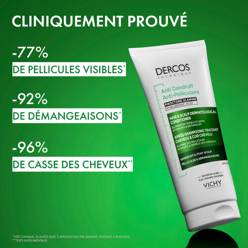 Dercos Apr&egrave;s-Shampooing Traitant - Dercos | L'Or&eacute;al Dermatological Beauty Partner Shop