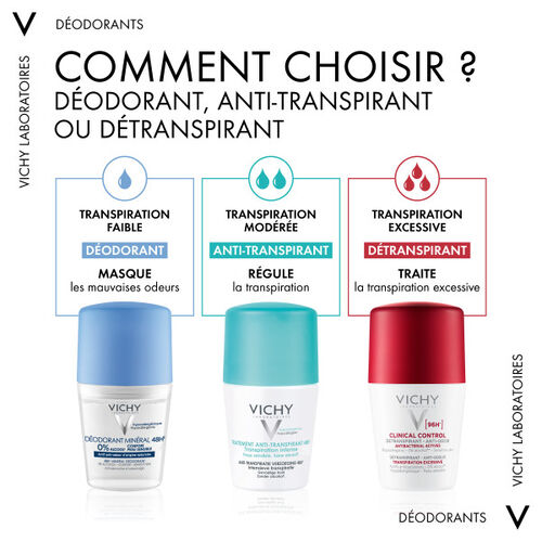2x Bille Anti-Transpirant 48H Anti-Traces - D&eacute;odorants-Dermo-Tol&eacute;rance | L'Or&eacute;al Dermatological Beauty Partner Shop